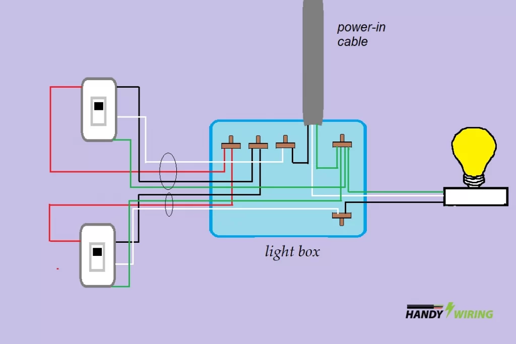 4 Easy Ways to Wire a 3-Way Switch with Diagram & Details