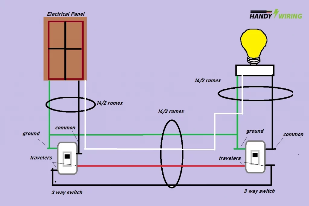 Wiring 3 Way Switches Diagram