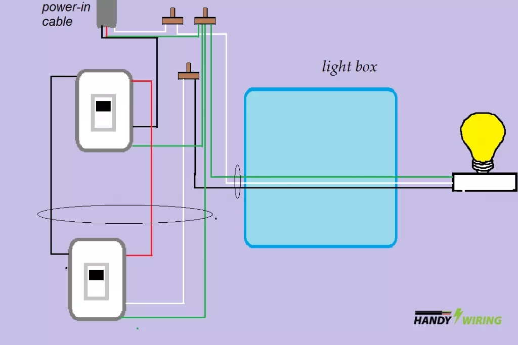 1st Switch Box Nearby Light Fixture Wiring Diagram