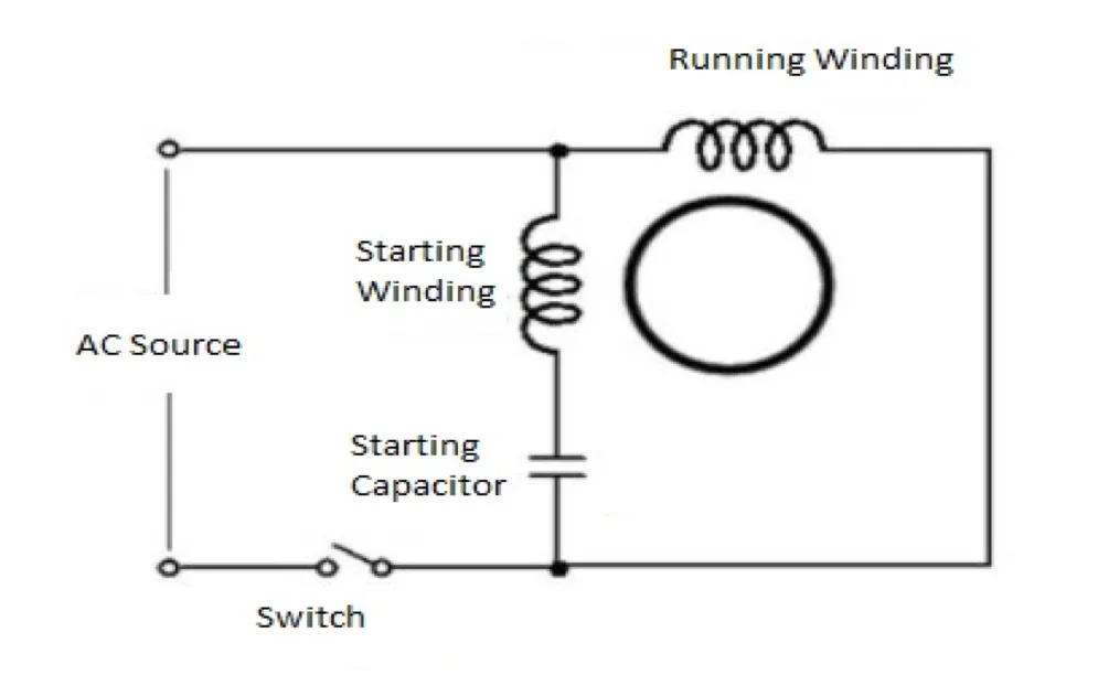 Schematic diagram of the internal circuit of a ceiling fan.