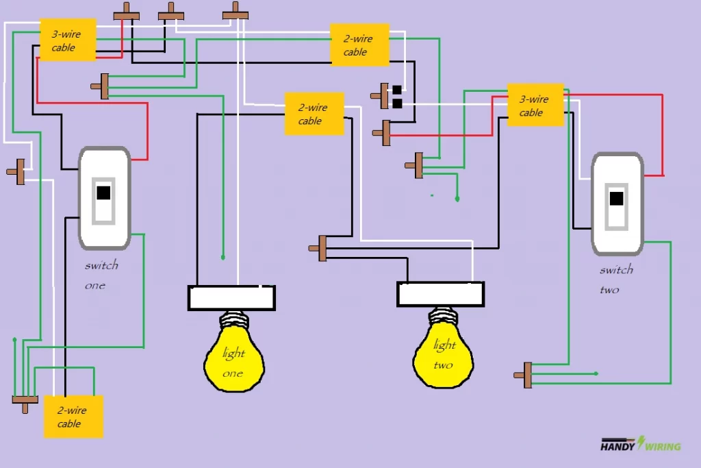Wiring a 3-Way Switches with Multiple Lights Diagram