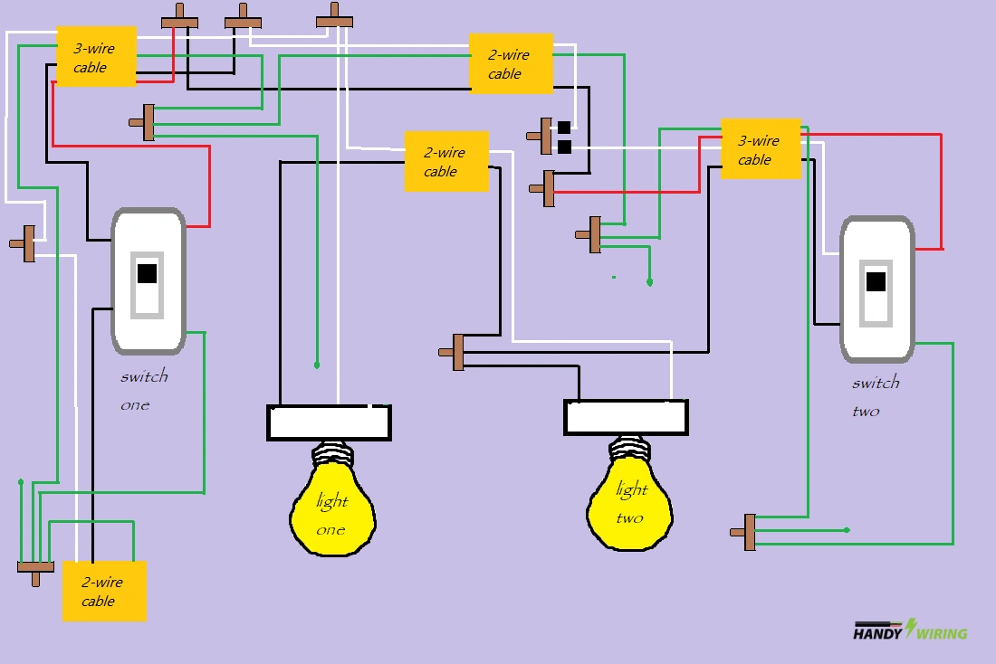 Wiring a 3-Way Switches with Multiple Lights Diagram