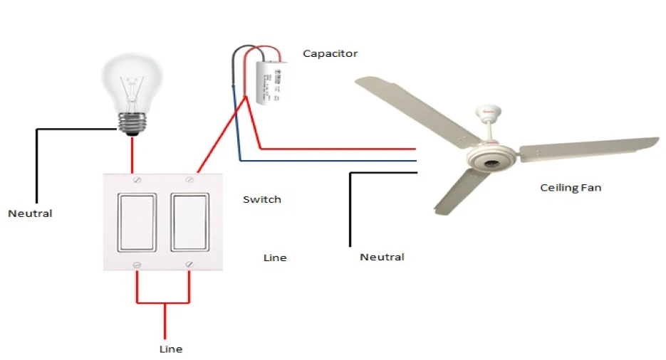 Wiring and connecting a light and fan using double switch