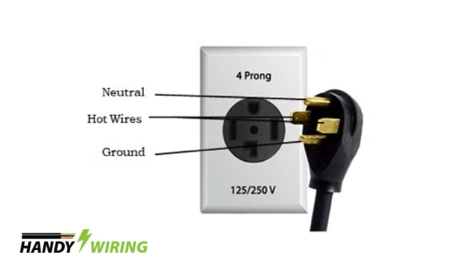 4 prong cord and outlet
