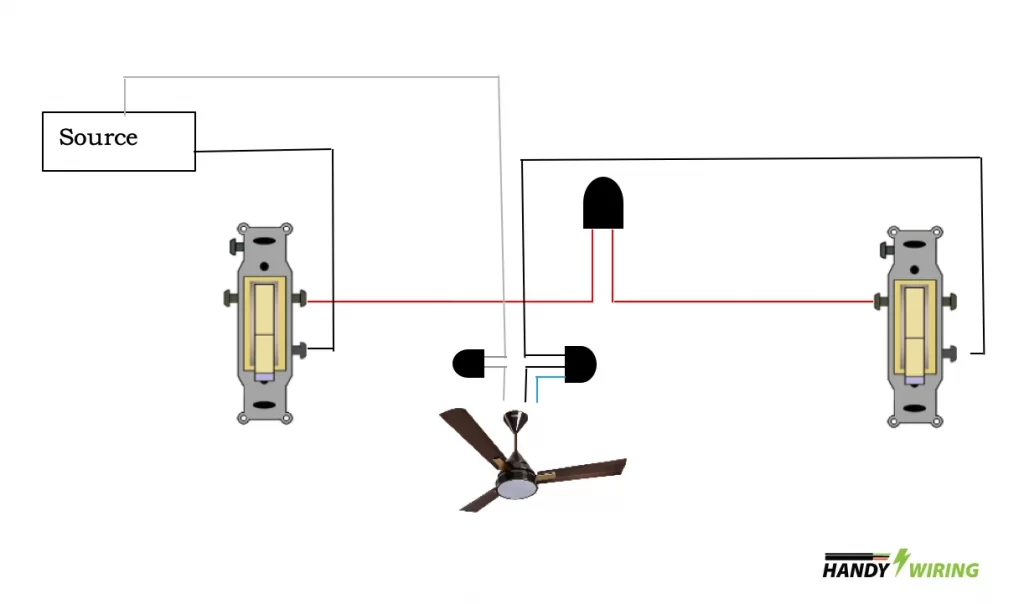 Wiring diagram for ceiling fan with light