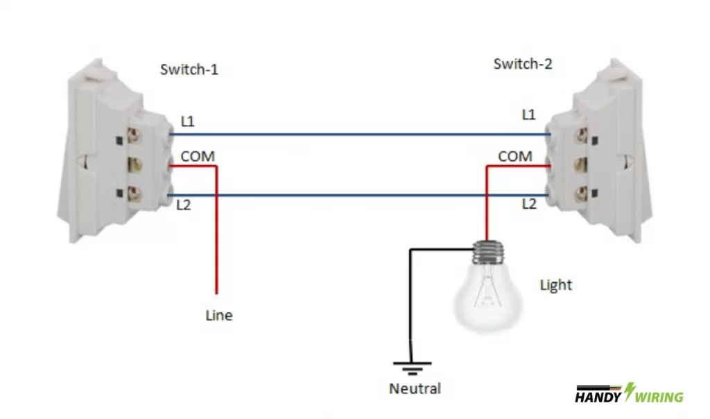 Wiring diagram of a double two way light switch
