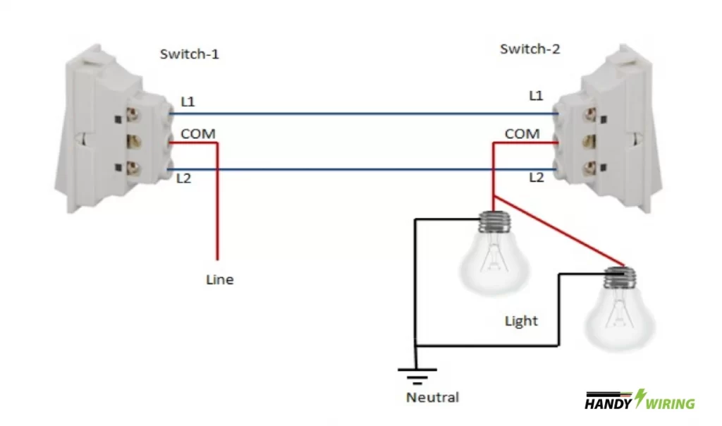 Fig-5: Wiring diagram of a double two way switches to two lights