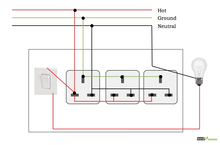 Wiring diagram of a light switch & multiple outlets in the same box