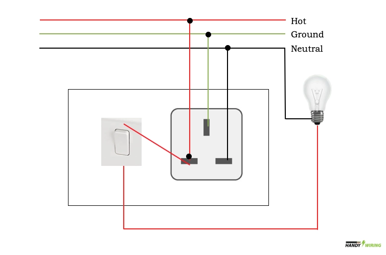 Wiring diagram of a light switch & outlet in the same box