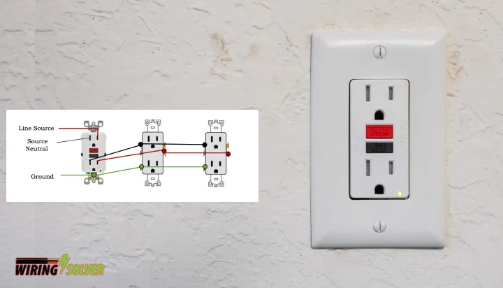 How To Wire A GFCI Outlet With Multiple Outlets?