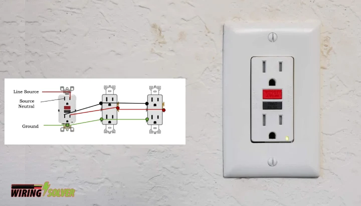 How To Wire A Gfci Receptacle And Light Switch Wiring Work