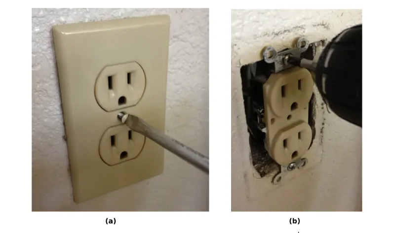 Removing outlet Cover Plate