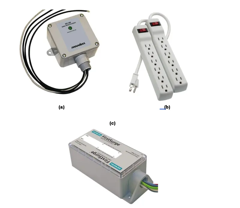 Types-of-Surge-Protectors