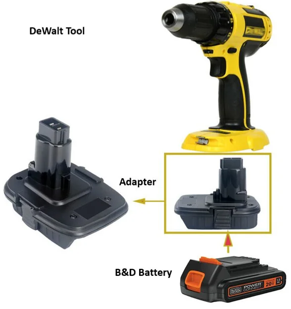 Adapter for Black and Decker Tool