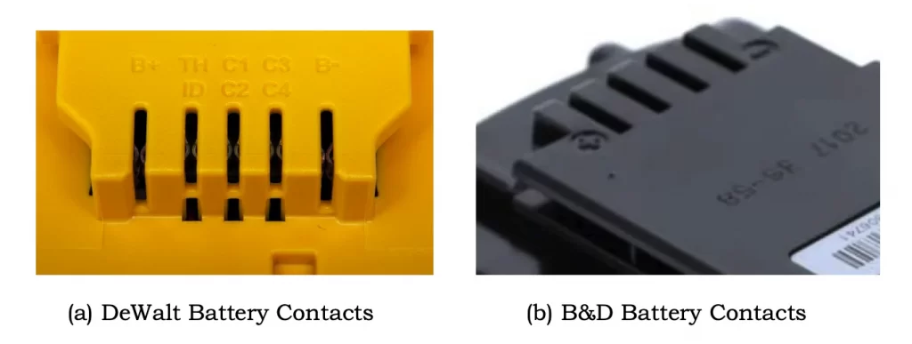 Difference in battery Contact Points