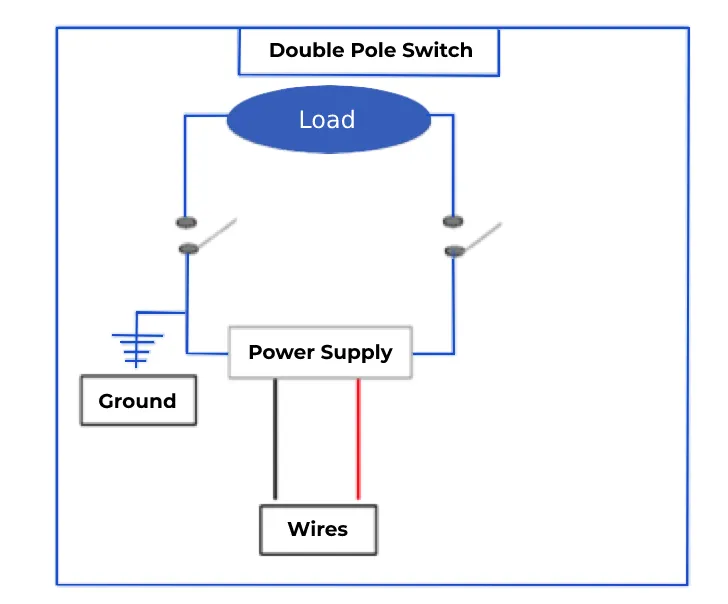 how to Use a Double Pole Switch -diagram
