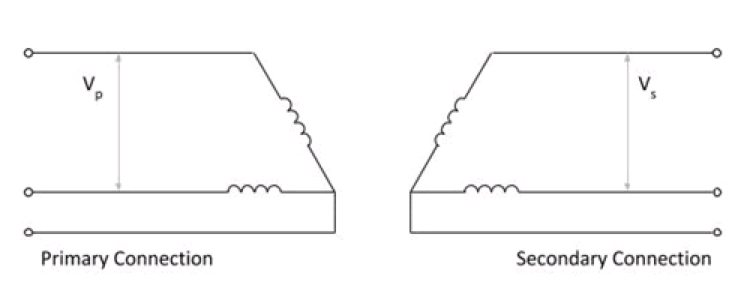 An Open Delta Transformer