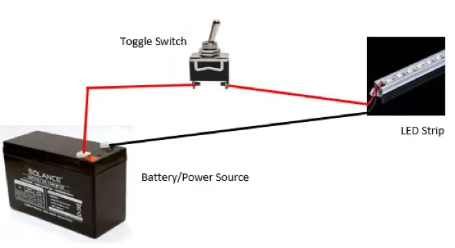 Circuit diagram of wiring LED strip to a toggle switch