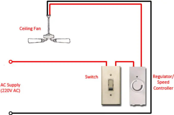 Fan Regulator Connection Diagram