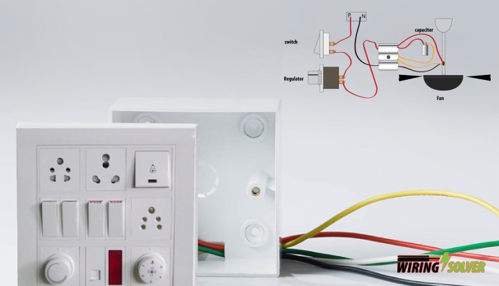 How To Connect Fan Regulator To The Switchboard? - (Solved)  Electric Fan Regulator Wiring Diagram    Wiring Solver