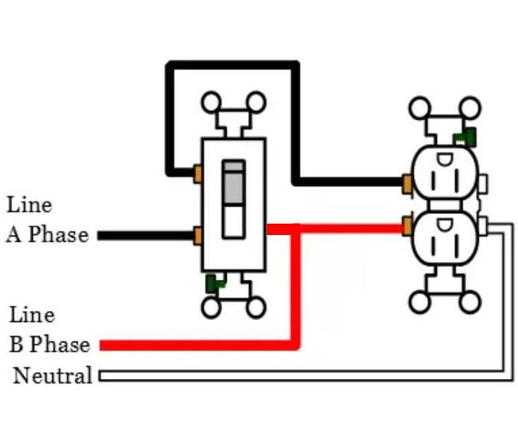 Split-Tab Receptacle Wiring Diagram
