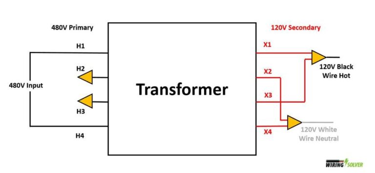 How To Wire A Transformer 480v To 120v? (Solved) - Wiring Solver