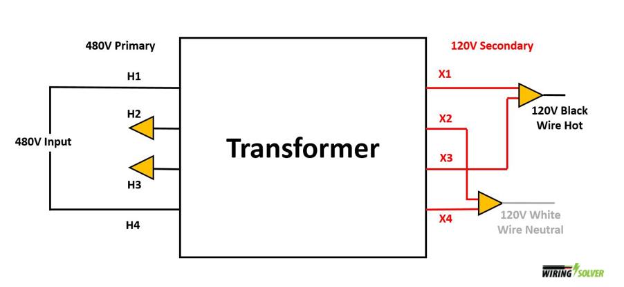 Wiring Diagram for the Transformer