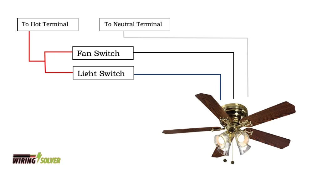 Circuit diagram of a 3 wire ceiling fan with light