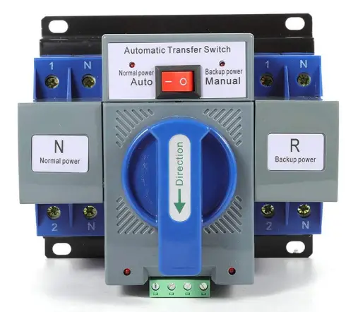 Fig 1- An Automatic Transfer Switch