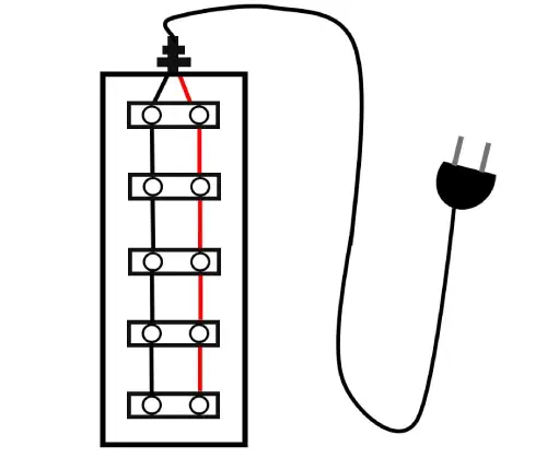 Fig 1- Working Diagram of a Power Strip