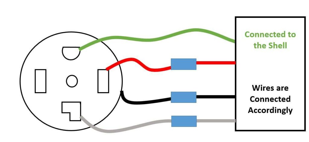 Fig 2- 4 Prong Wiring Diagram with 3 Wires