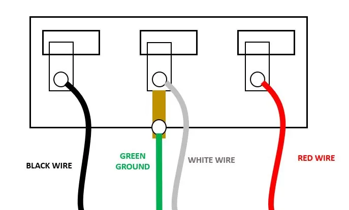Fig 4- 4 Prong Dryer Plug Wiring Diagram