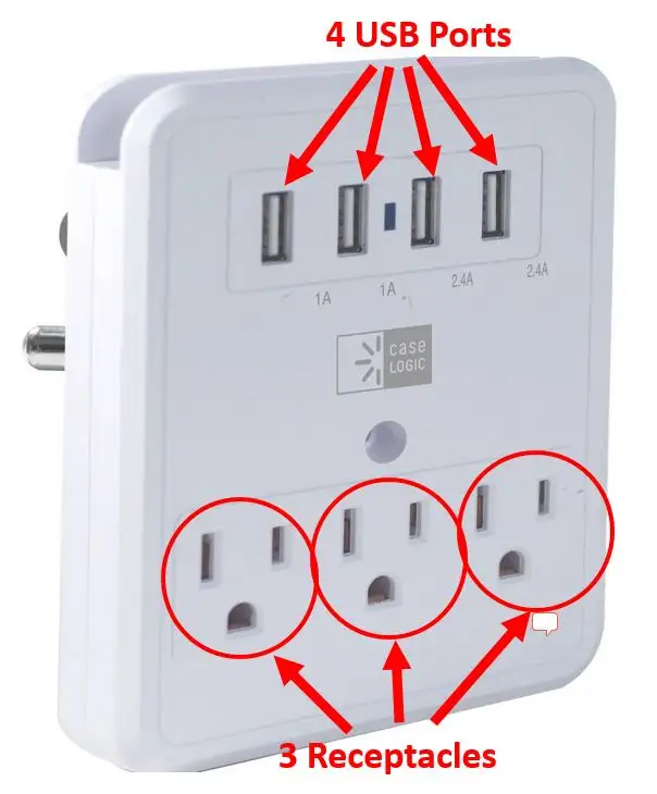 Fig 4- Outlet with 4 USB Connections and 3 Receptacles
