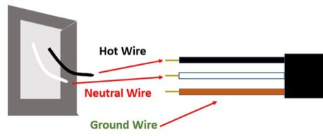 Wire Connection