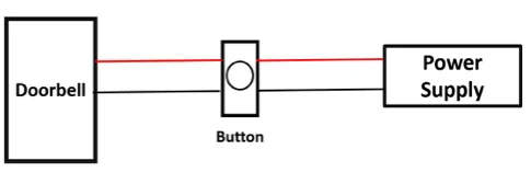Fig 1- Doorbell Button Wiring Diagram
