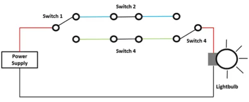 Fig-2-Wiring-Diagram-of-a-4-Way-Switch-