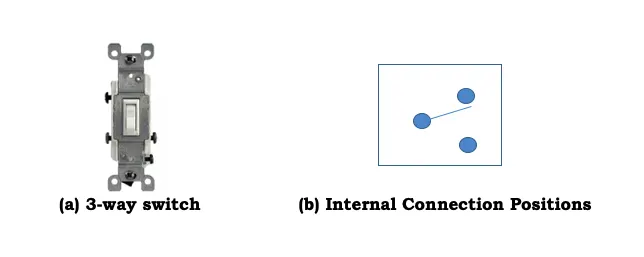 Figure-1-3-way-switch-configuration