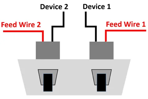 Fig 2- Double Switch Wiring Diagram