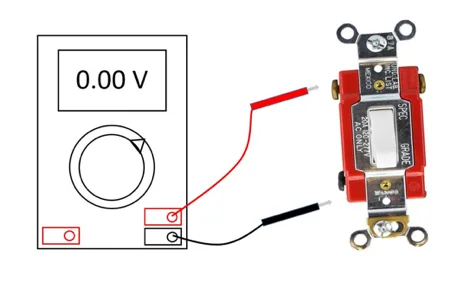 Fig 2- Using a Multimeter to Test a 3-Way Switch