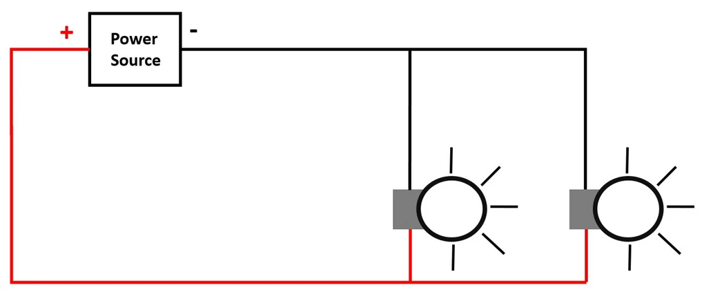 Light Bulbs in a Parallel Circuit