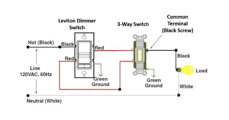 Leviton Dimmer Switch Wiring Diagram 3 Way